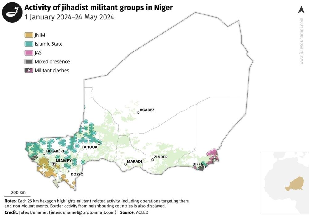 activity of jihadist militant groups in niger