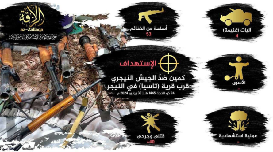 jnim propaganda attack claims