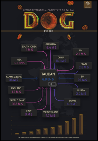 voice of khorasan issue 37 infographic 1